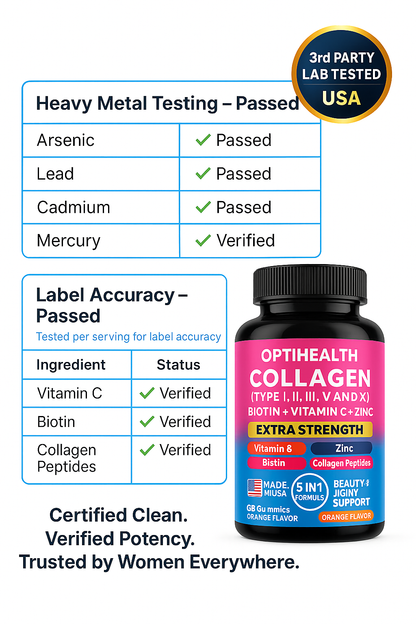 OptiHealth® Collagen – Extra Strength 5-in-1 Beauty Support